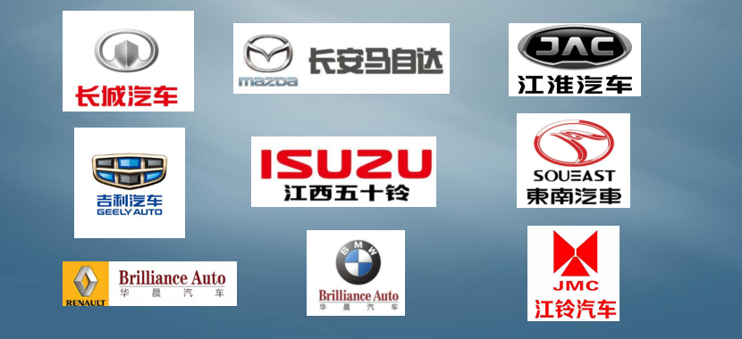 y80000��������