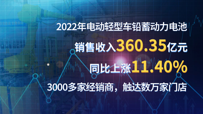 1696771165302516