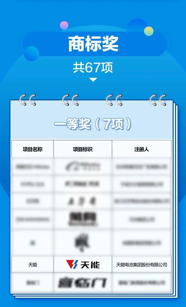 1696928770742677 1696928770742677
