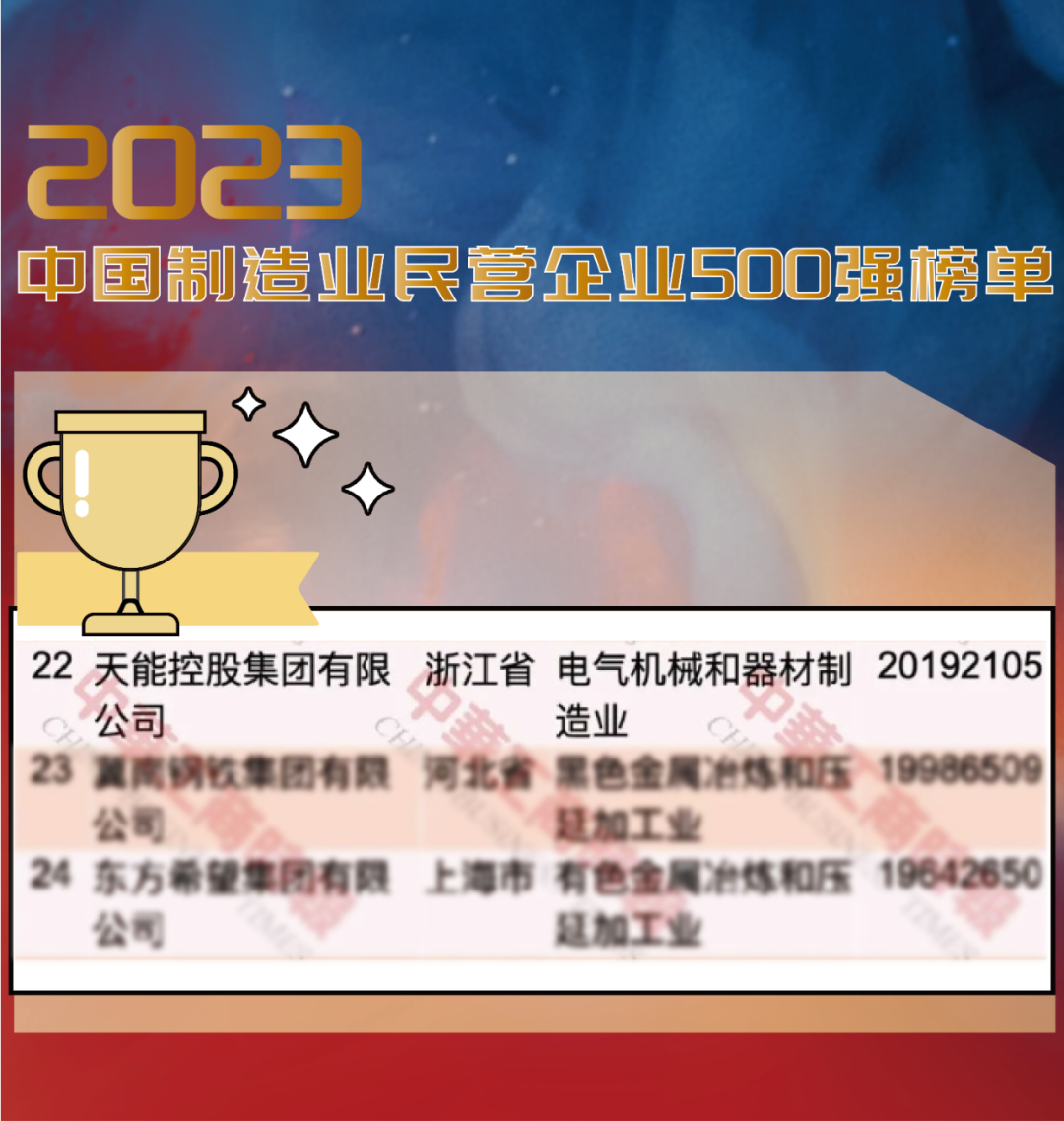 1696928867198123 1696928867198123